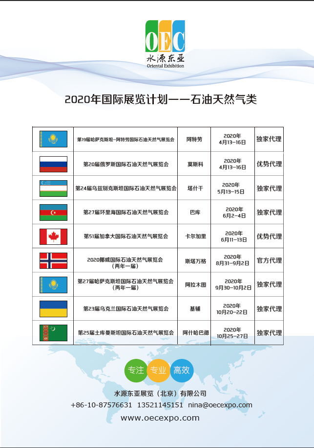 2019-2020石油展列表.png